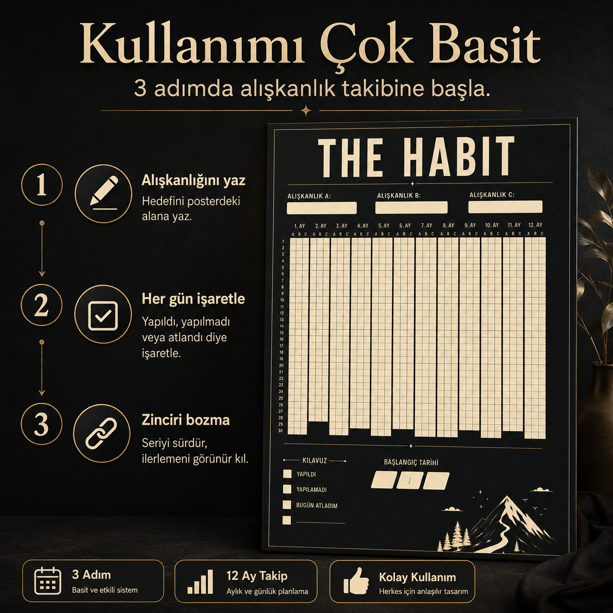 The Habit Alışkanlık Takip Posteri – 12 Aylık 3 Hedefli Alışkanlık Takip Posteri