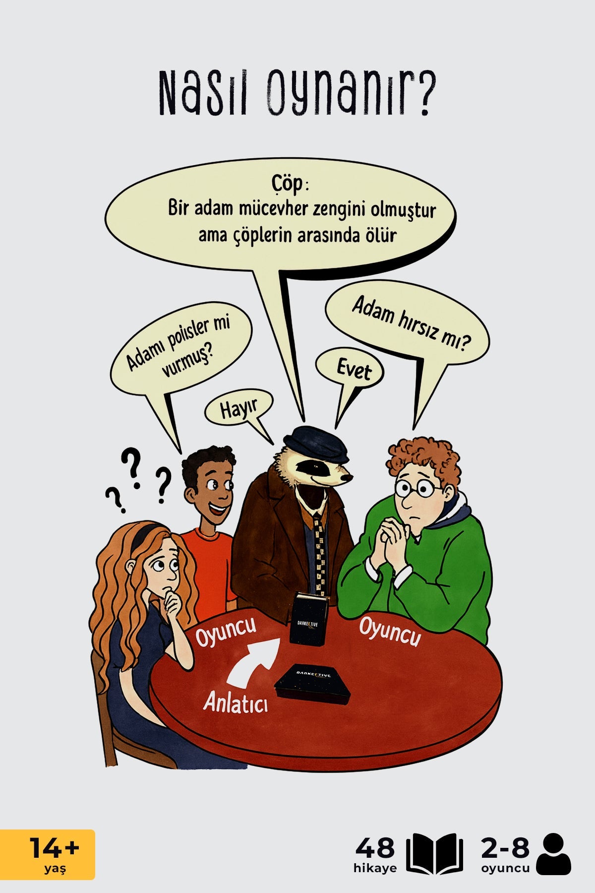 Darkective – Dedektiflik ve Zeka Kart Oyunu | Gizemleri Çöz, Gerçeği Bul!